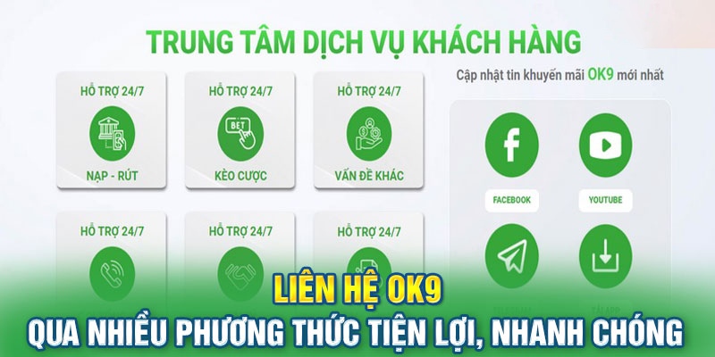 Hệ thống hỗ trợ người chơi đa dạng phương thức liên hệ